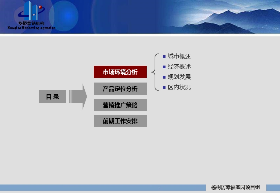 大连杨树房幸福花园项目产品分析及营销推广报告.ppt_第2页