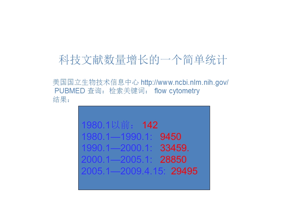 流式细胞术培训.ppt_第2页