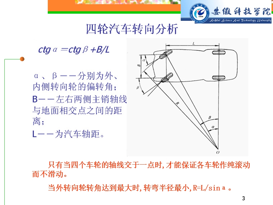 第21章 汽车转向系.ppt_第3页