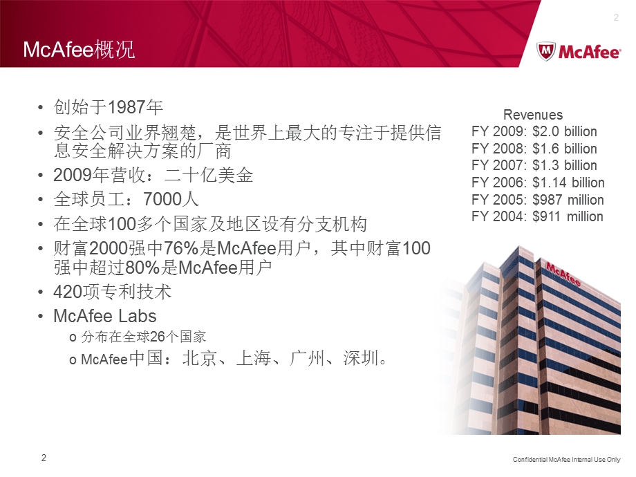 McAfee 产品参考指南1.7.ppt.ppt_第2页