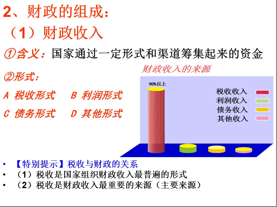 人教版高中思想政治《经济生活》课件：国家财政.ppt_第3页