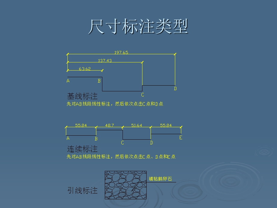 CAD尺寸标注课件.ppt_第3页