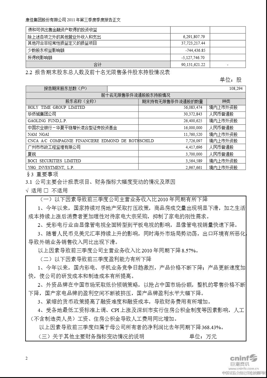 深康佳Ａ：第三季度报告正文.ppt_第2页