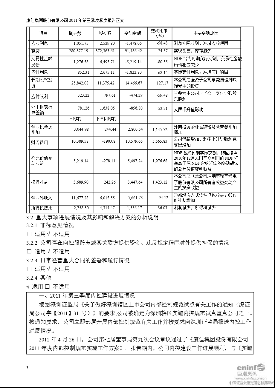 深康佳Ａ：第三季度报告正文.ppt_第3页