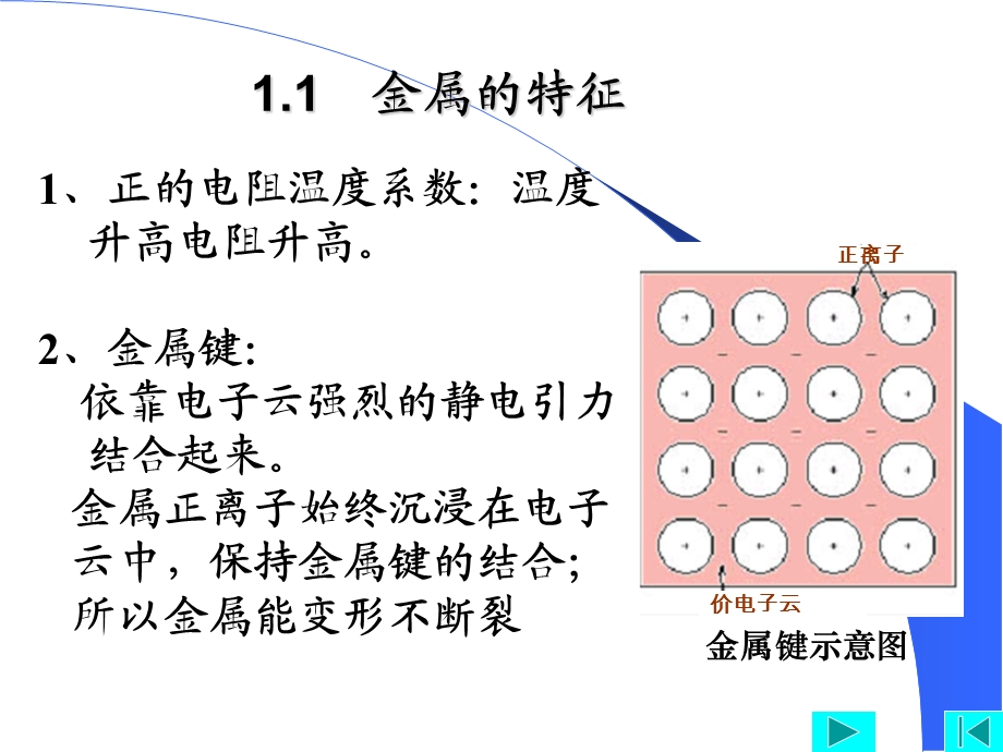 机械工程料—金属的结构和结晶.ppt_第3页