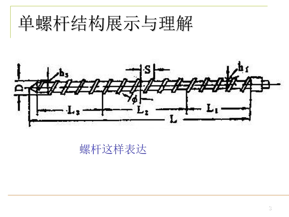 双螺杆挤出机及其应用.ppt_第3页