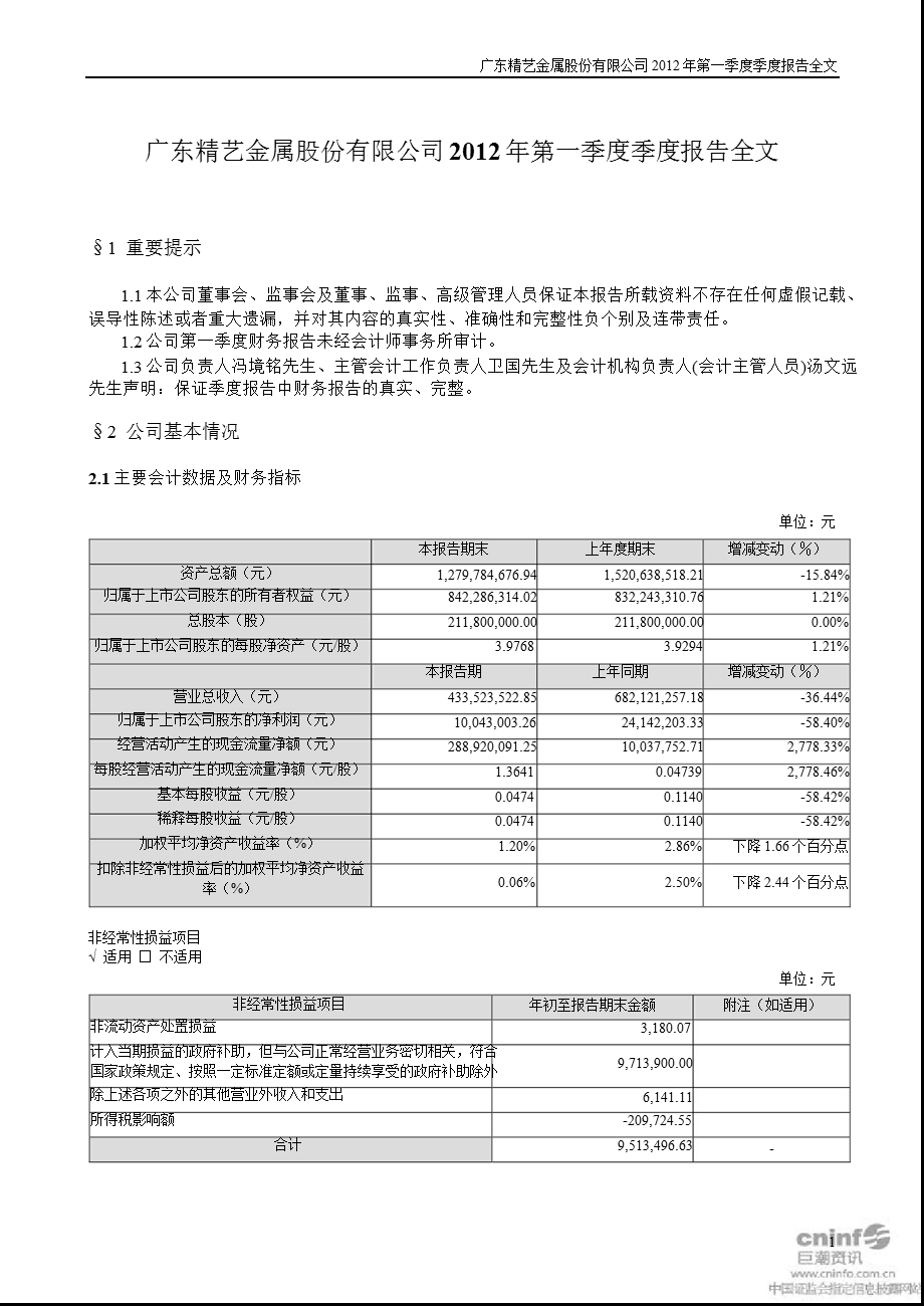 精艺股份：第一季度报告全文.ppt_第1页