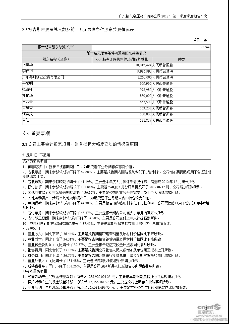 精艺股份：第一季度报告全文.ppt_第2页