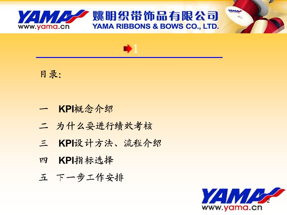 绩效管理实务(KPI基础知识).ppt_第2页