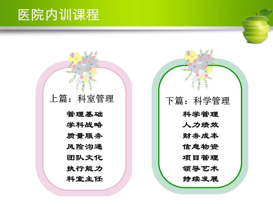 做一名优秀的临床科室科主任熊锋宝(ppt).ppt_第2页