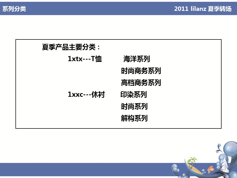 利郎夏季卖场转场陈列规范jpg格式.ppt_第3页