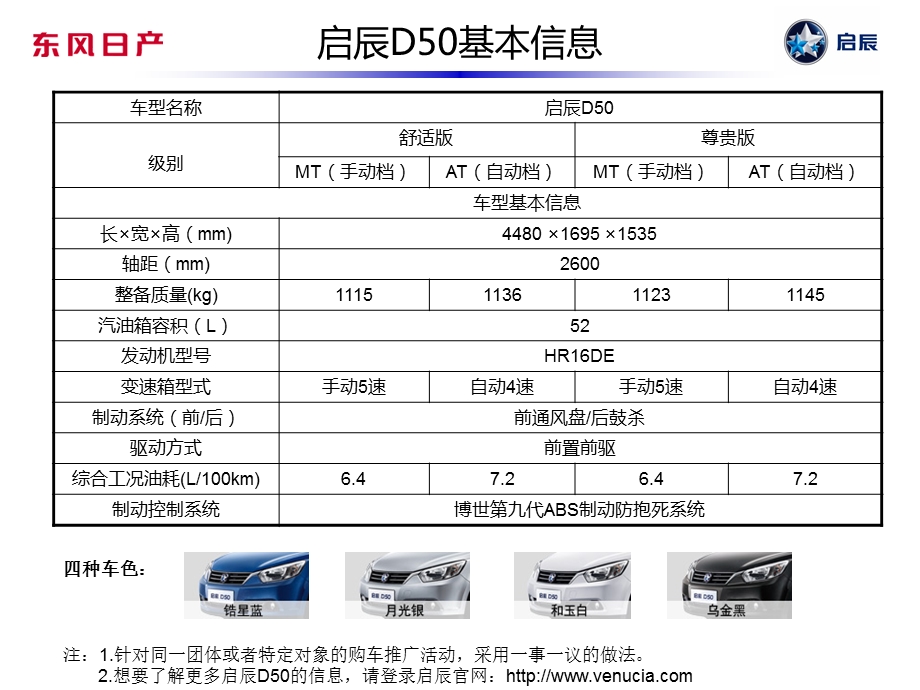 启辰d50产品简介.ppt_第2页