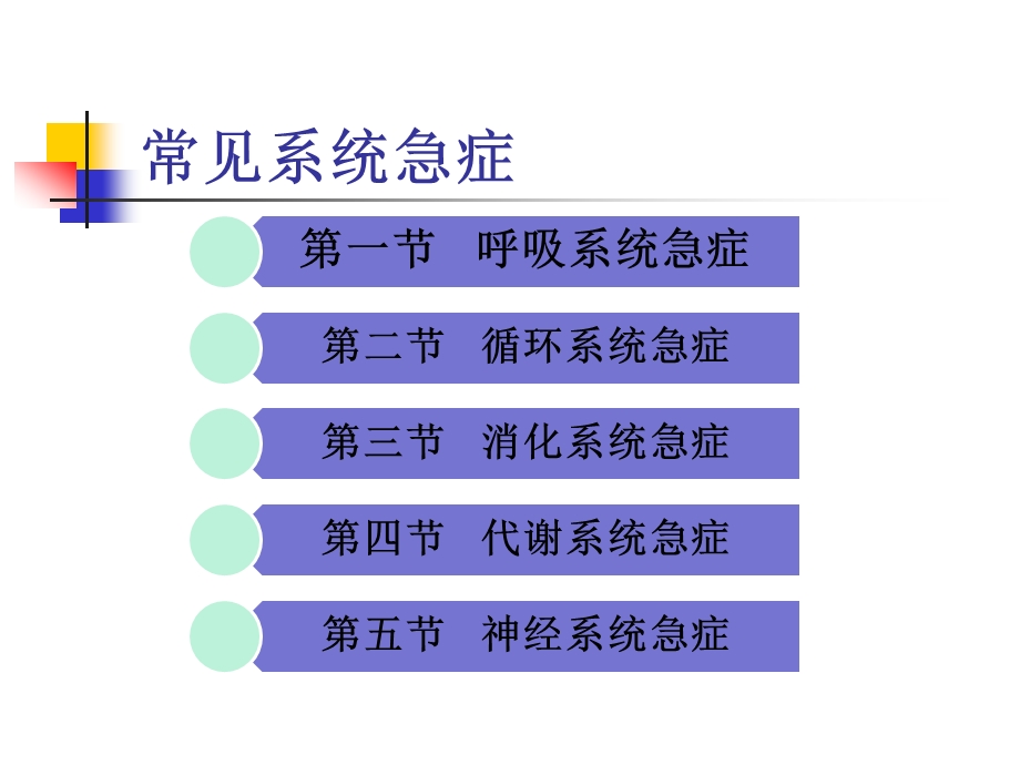 常见各系统急症第十章节.ppt_第2页