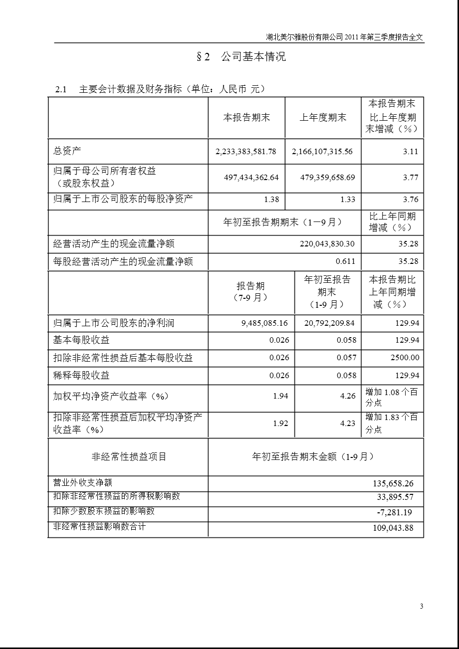 600107美尔雅第三季度季报.ppt_第3页