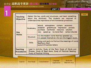 Unit3 Environment.ppt