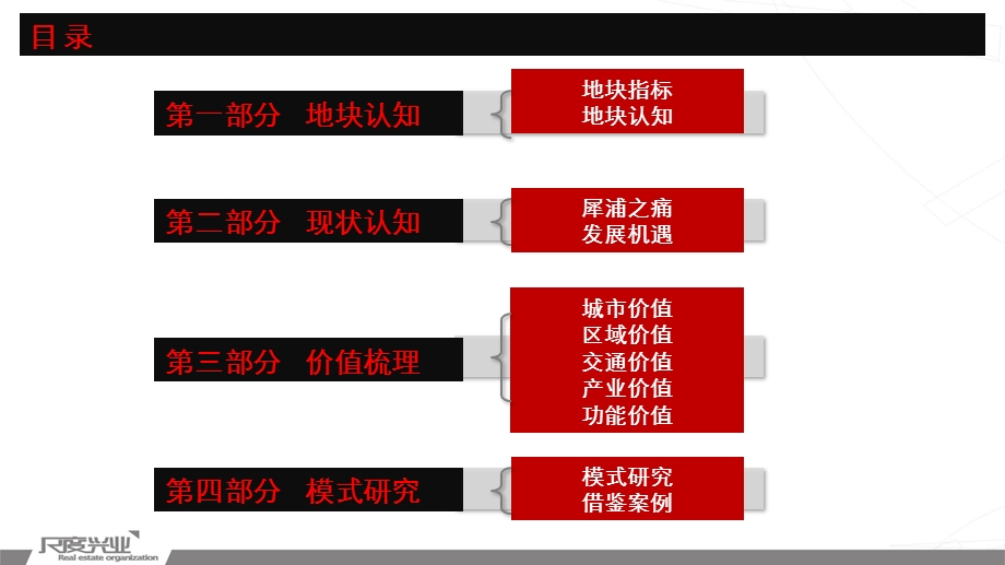 犀浦东地块前期定位方案84P.ppt_第2页