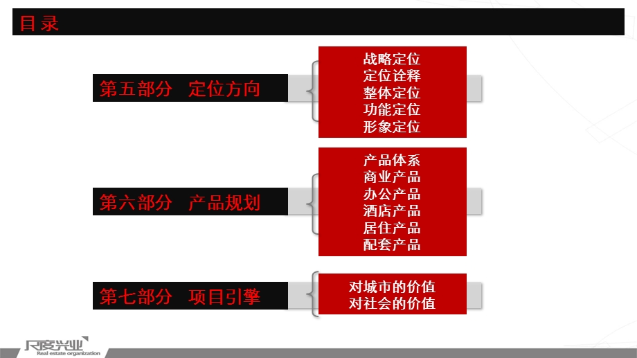 犀浦东地块前期定位方案84P.ppt_第3页