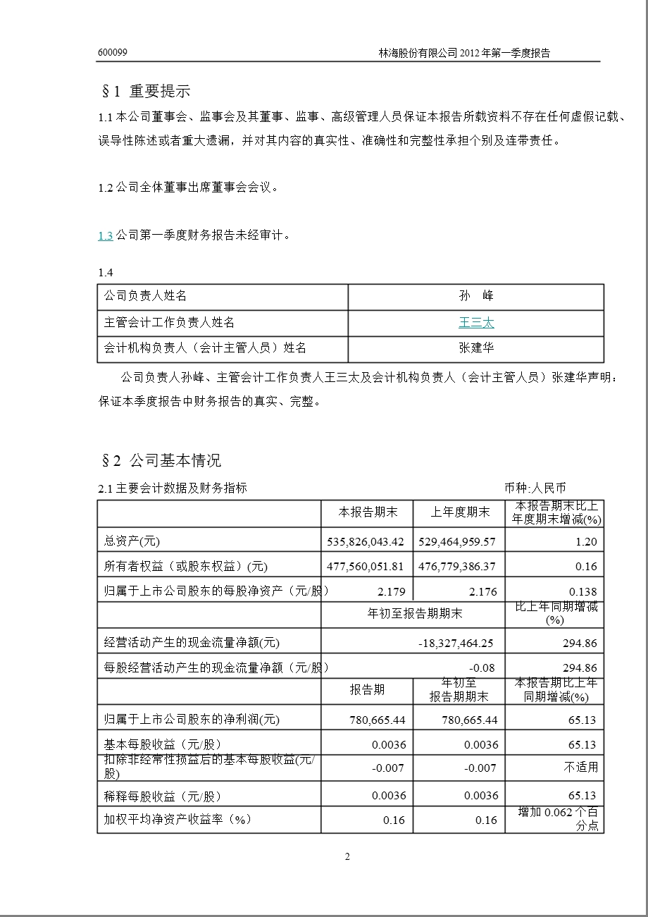 600099 林海股份第一季度季报.ppt_第3页