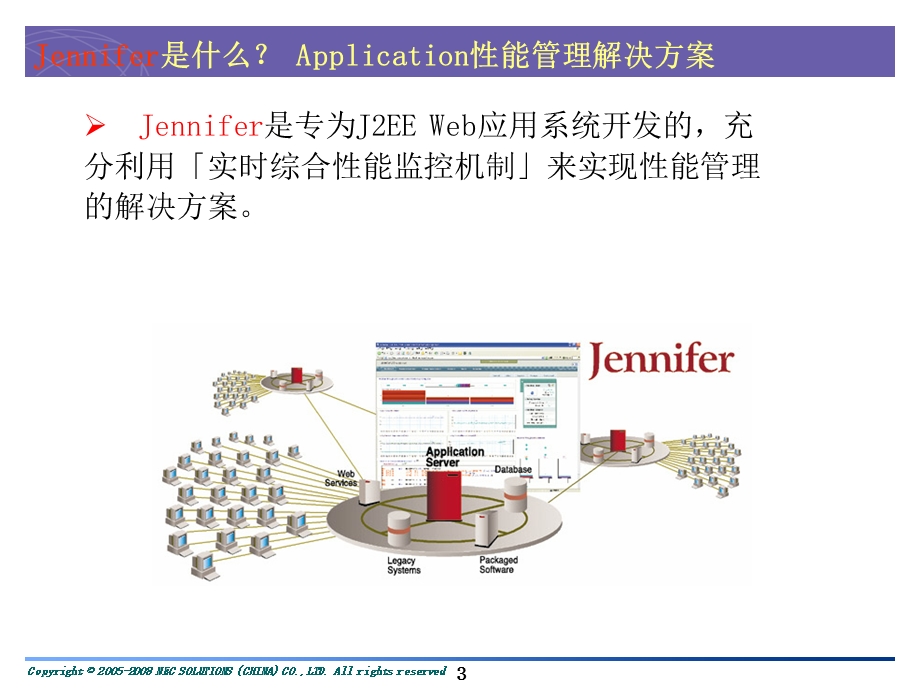 Jennifer性能管理解决方案V1[1].4中文版.ppt_第3页