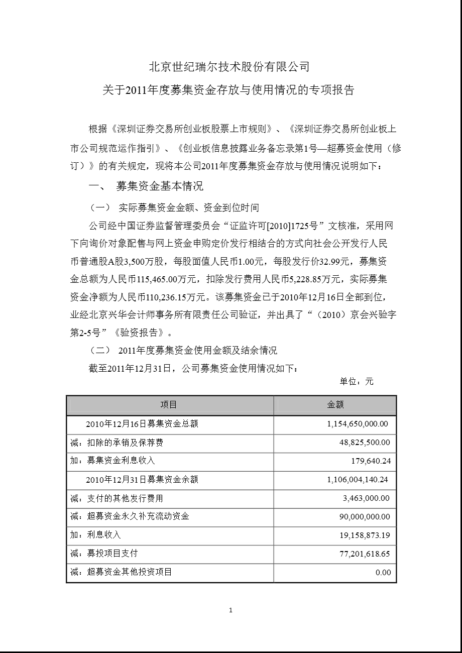 世纪瑞尔：关于募集资金存放与使用情况的专项报告.ppt_第1页