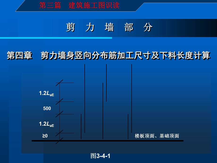 建筑施工图识读（剪力墙部分） .ppt_第3页