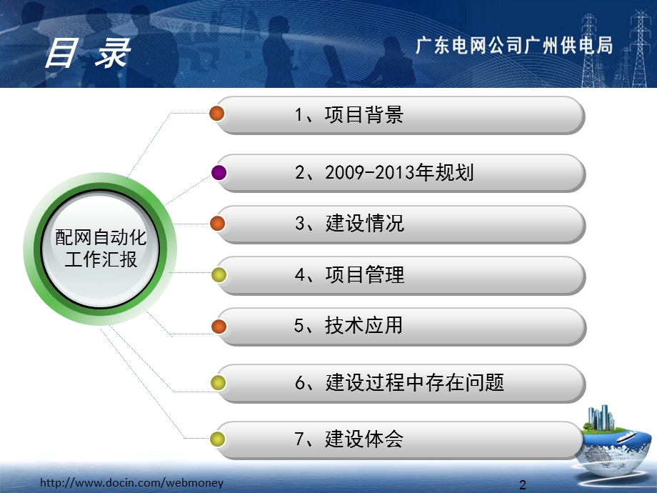 广州供电局配网自动化建设报告10积成电子建设.ppt_第2页