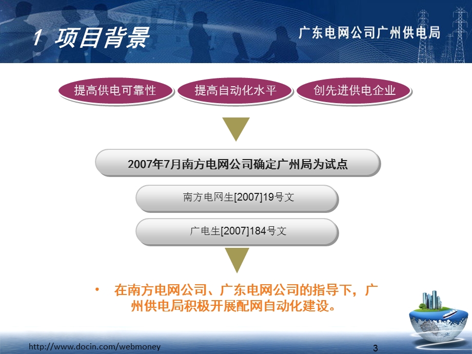 广州供电局配网自动化建设报告10积成电子建设.ppt_第3页