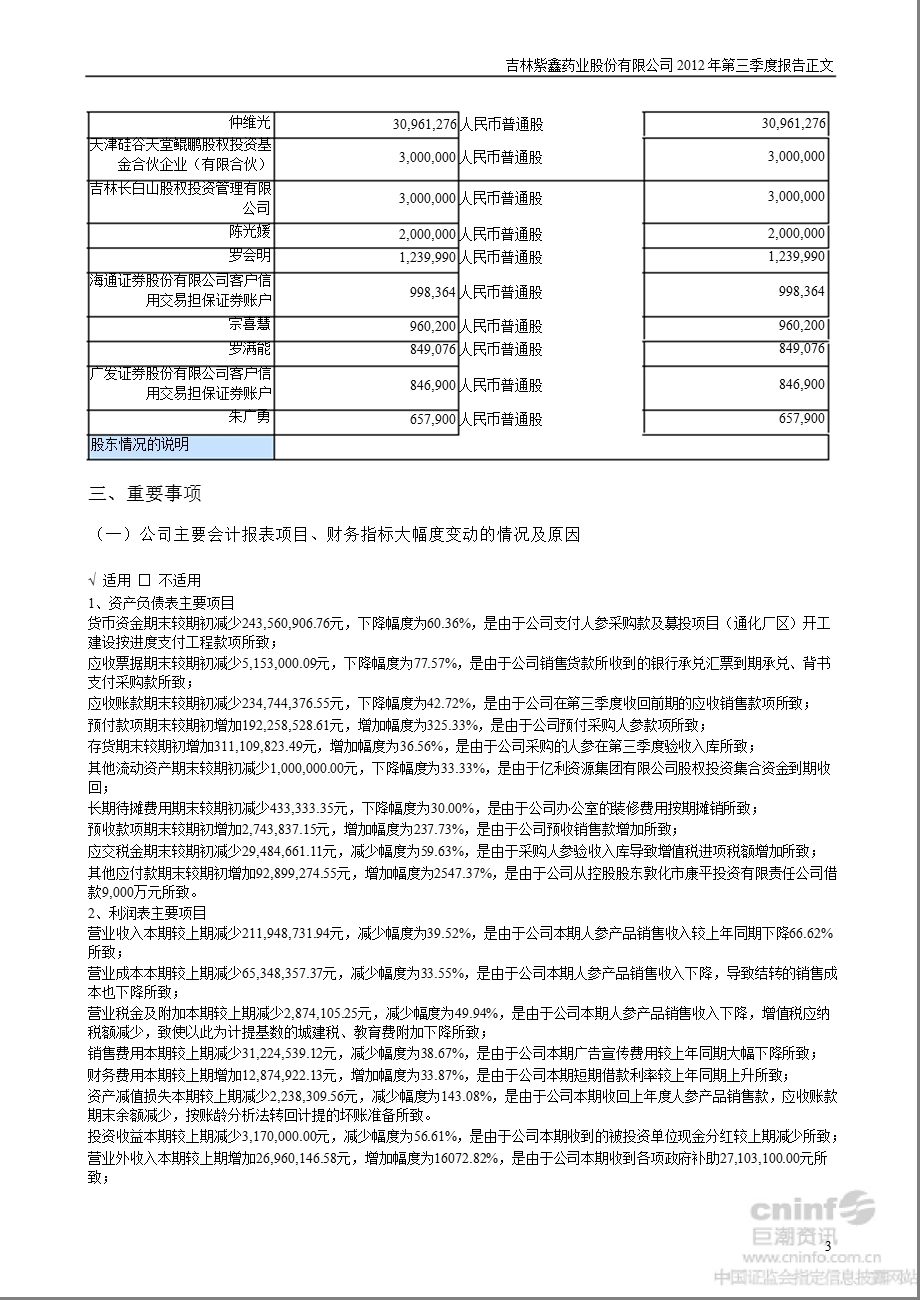 紫鑫药业：第三季度报告正文.ppt_第3页