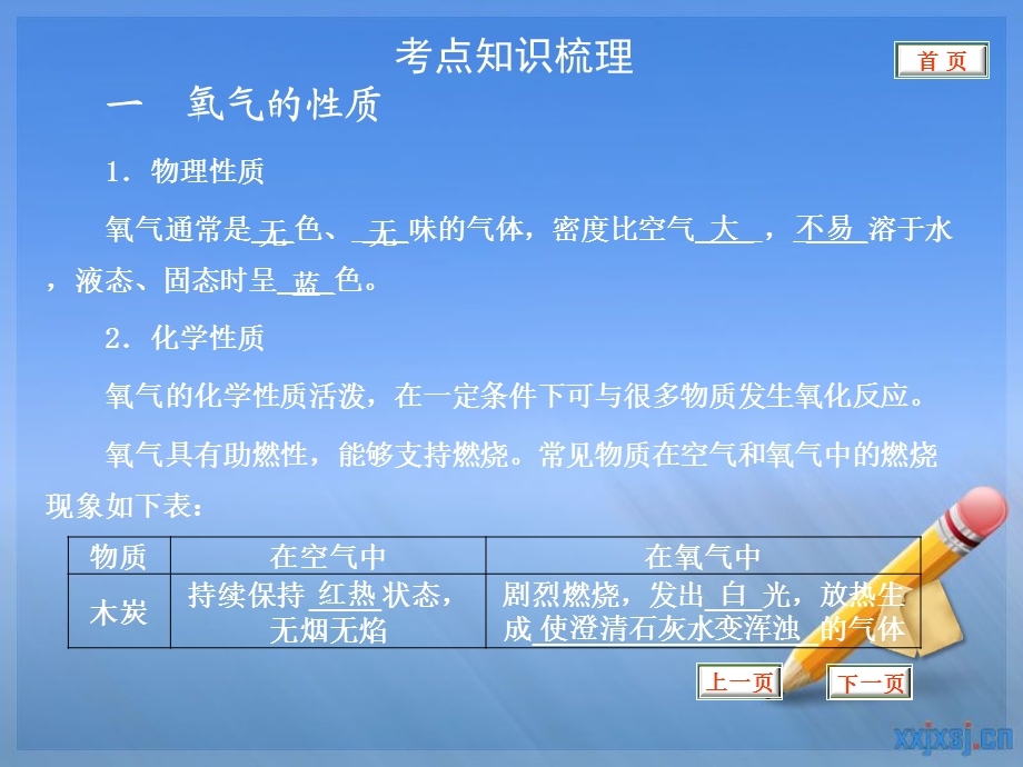 九级化学气体制备知识点总结(氧气制备二氧化碳制备)人教版新课标.ppt_第2页