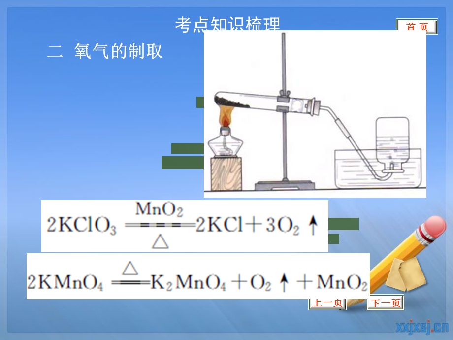 九级化学气体制备知识点总结(氧气制备二氧化碳制备)人教版新课标.ppt_第3页