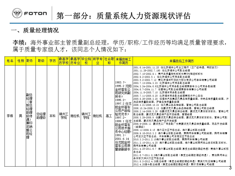 3463609919海外事业部质量管理部人员现状对标分析评估及人才开发规划方案.ppt_第3页