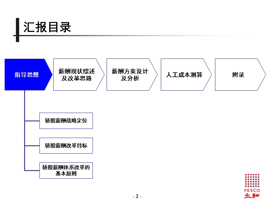 一汽轿车股份有限公司薪酬体系改革思路及方案汇报.ppt_第3页