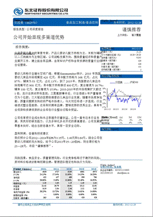 贝因美(002570)：公司开始显现多渠道优势1228.ppt