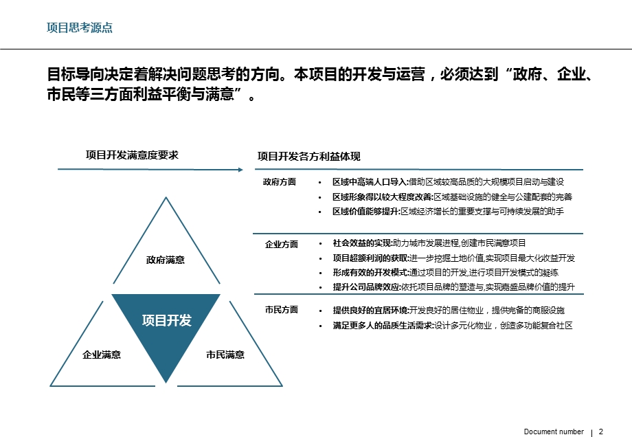 长沙市嘉盛圭塘河项目整体战略初步构思.ppt_第2页