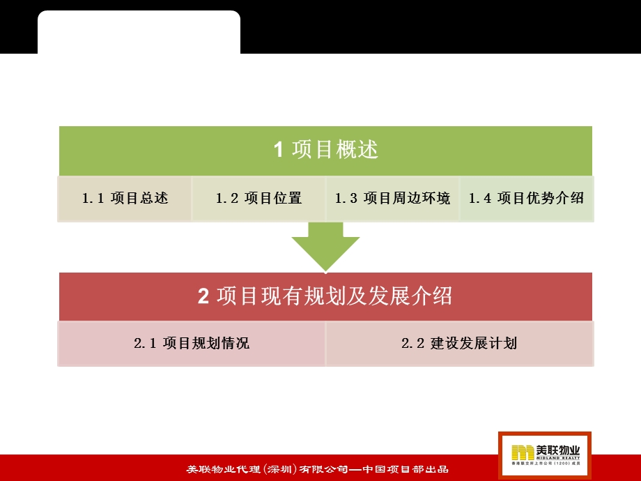 最新版桂林世纪冰川商业推介.ppt_第3页