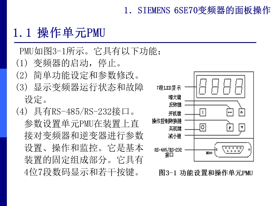 1983992253变频器的参数设置.ppt_第2页