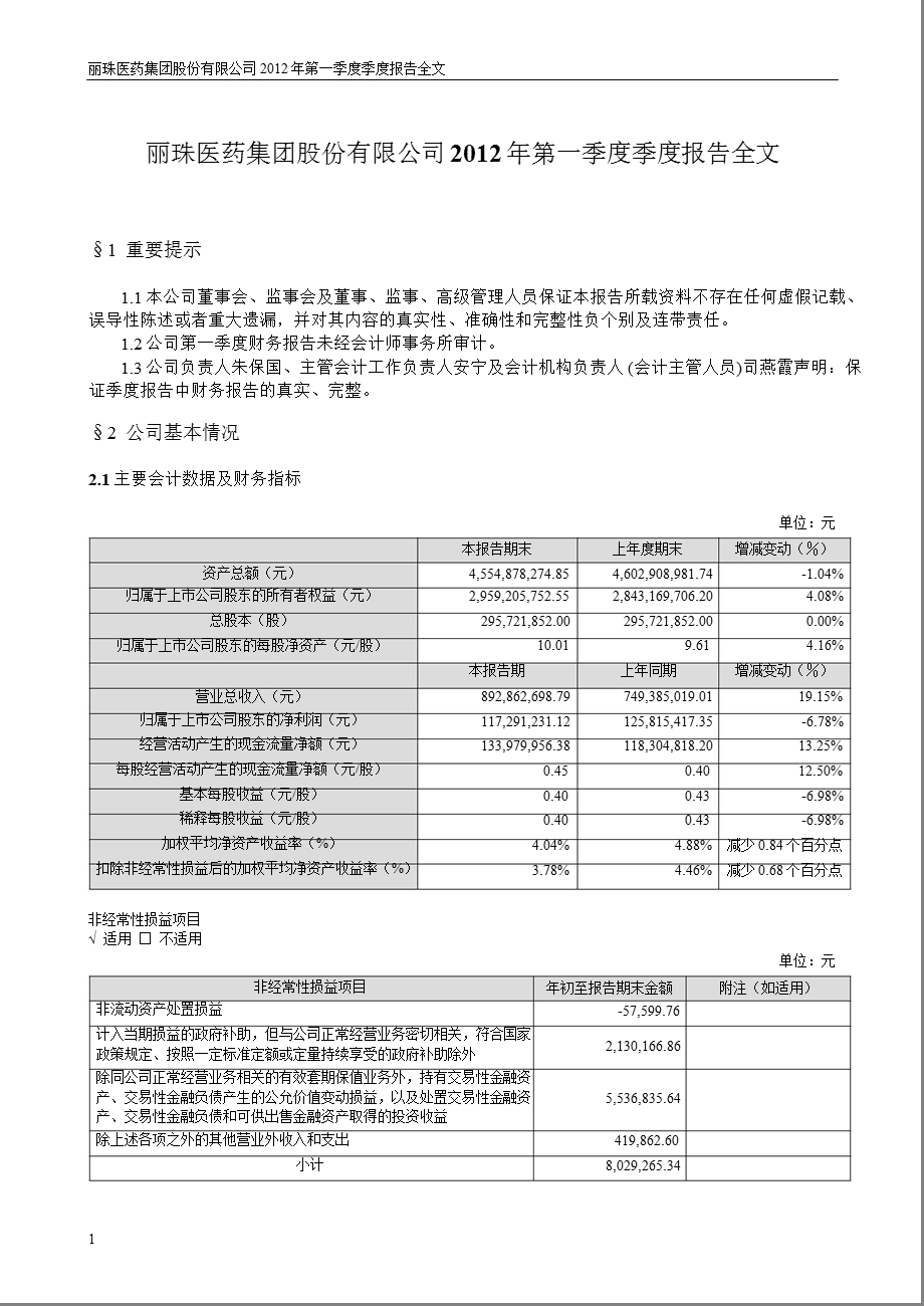 丽珠集团：第一季度报告全文.ppt_第1页