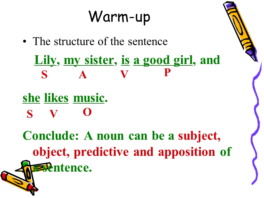 英语语法名词性从句Noun Clauses.ppt_第2页