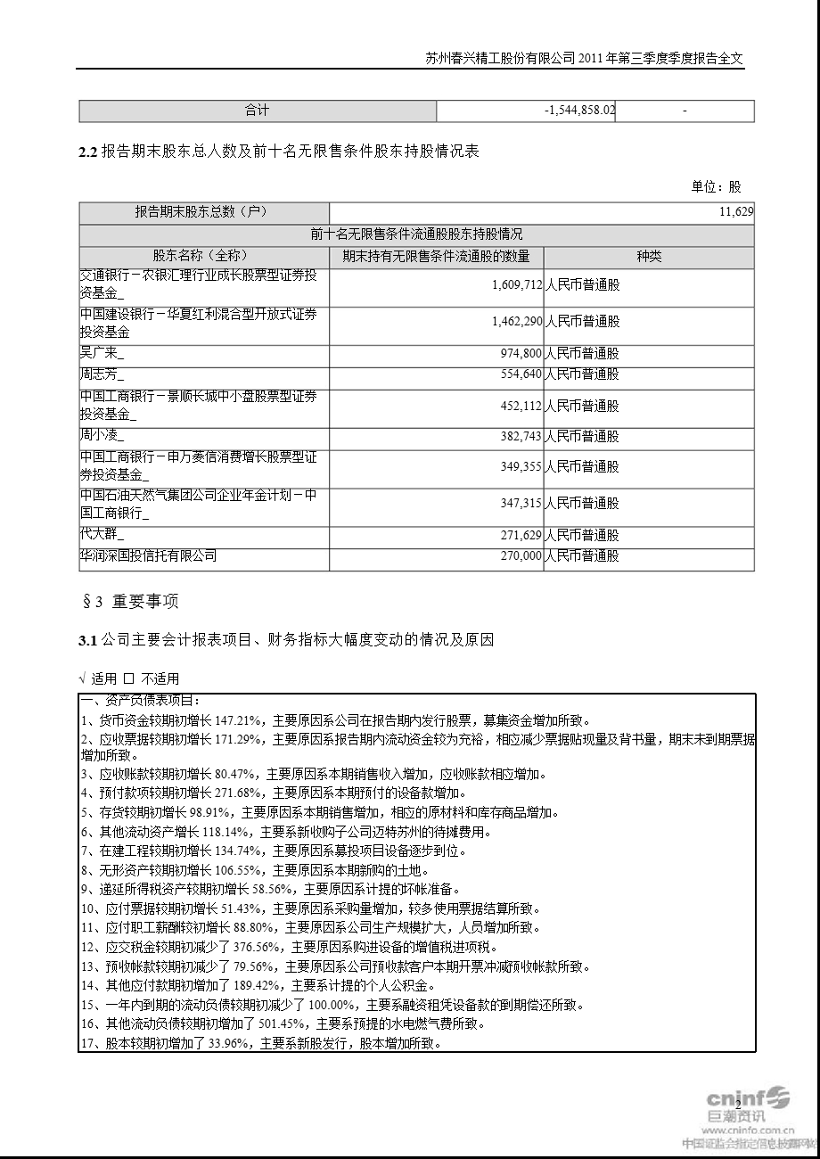 兴精工：第三季度报告全文.ppt_第2页