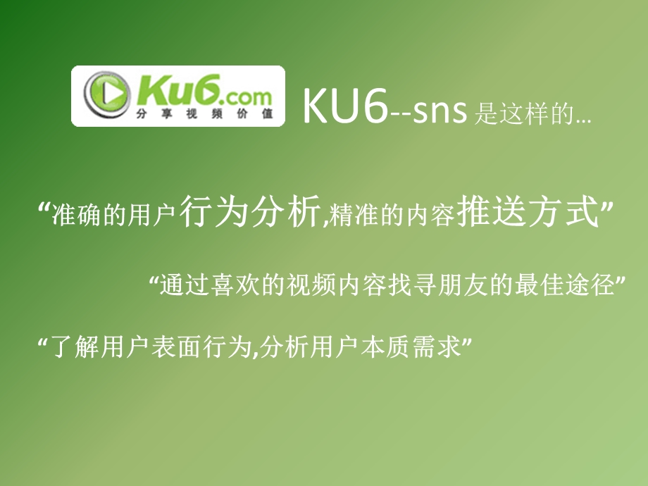 酷六网ku6.ppt_第1页