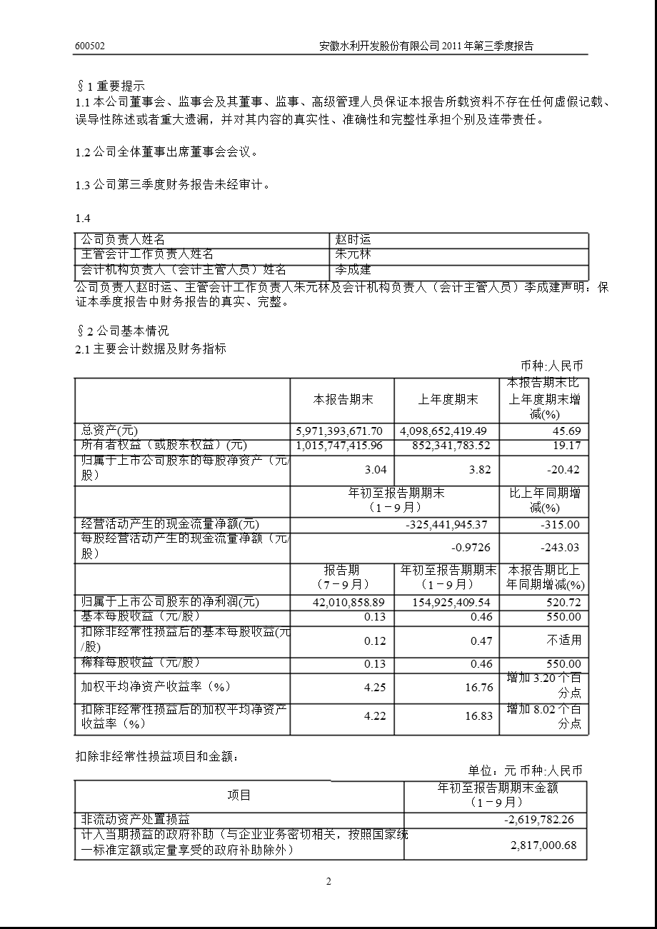 600502安徽水利第三季度季报.ppt_第3页