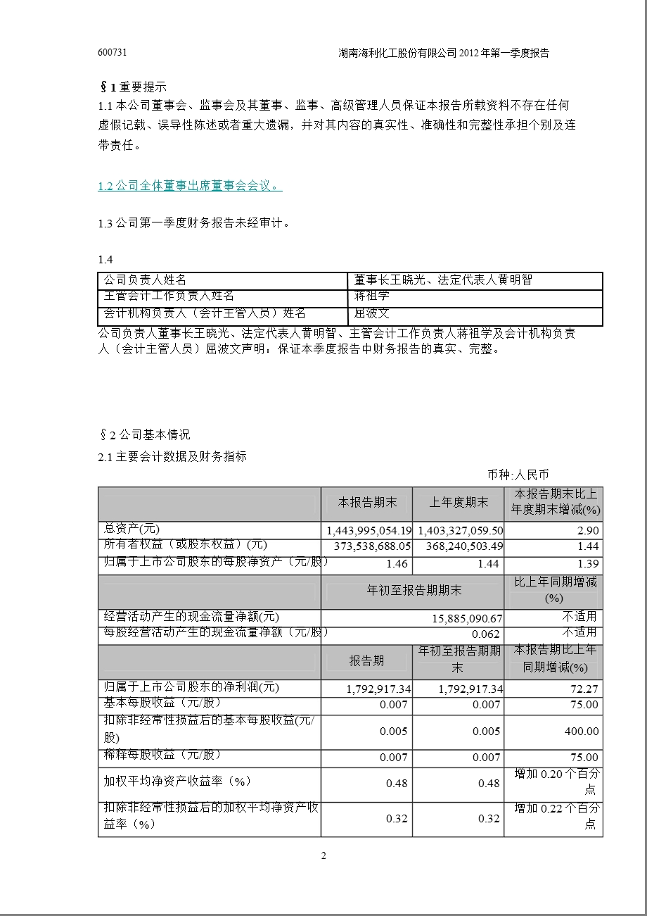 600731 湖南海利第一季度季报.ppt_第3页