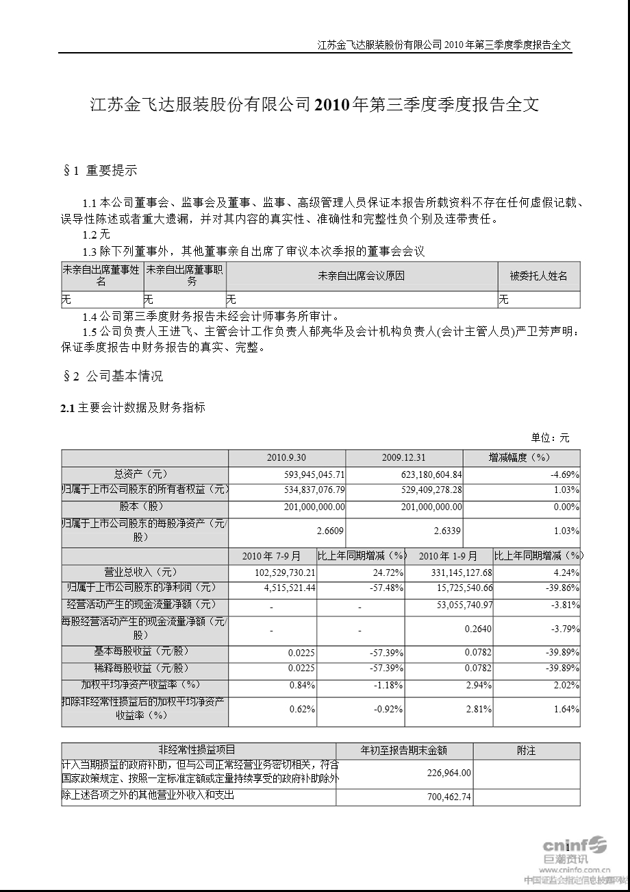 金 飞 达：第三季度报告全文.ppt_第1页