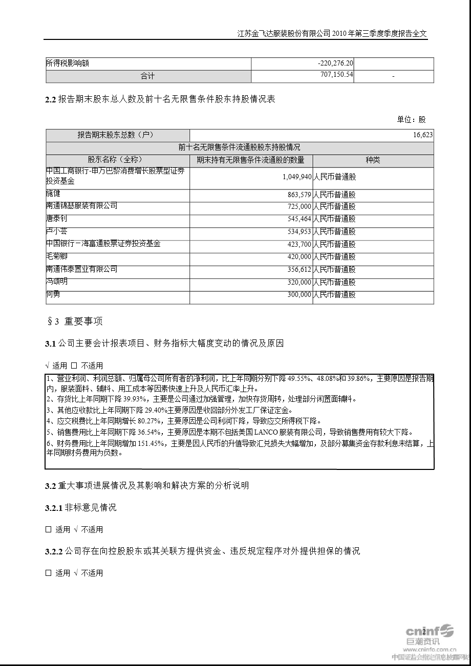 金 飞 达：第三季度报告全文.ppt_第2页