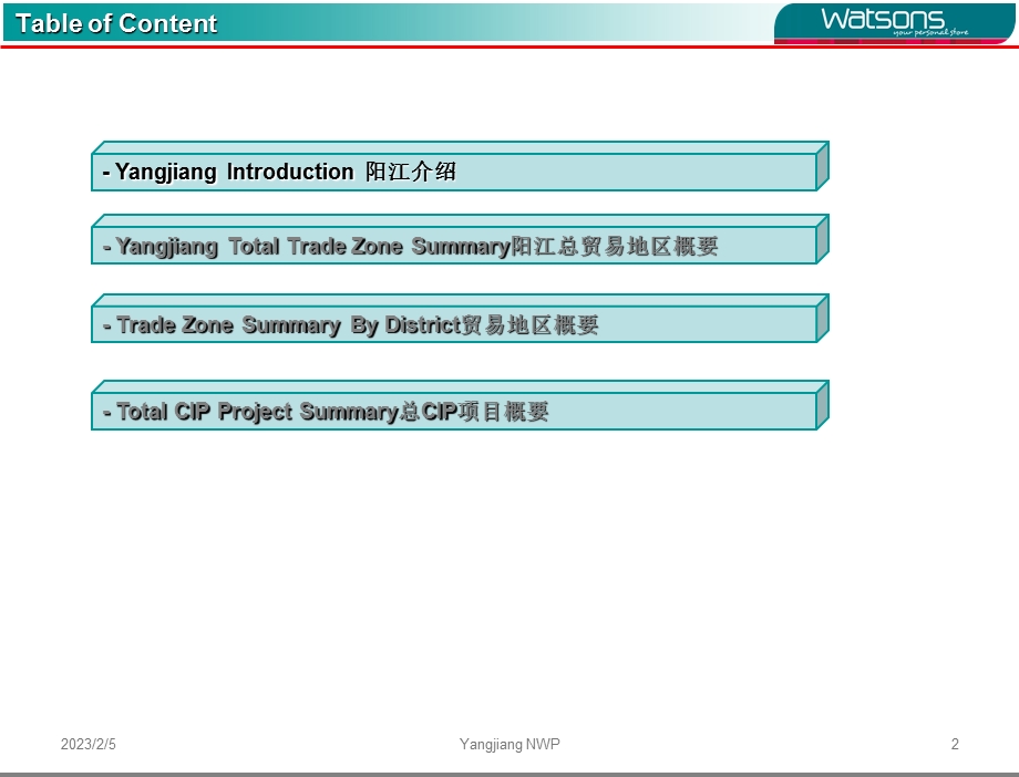 化妆品公司地区营销策划报告.ppt_第2页