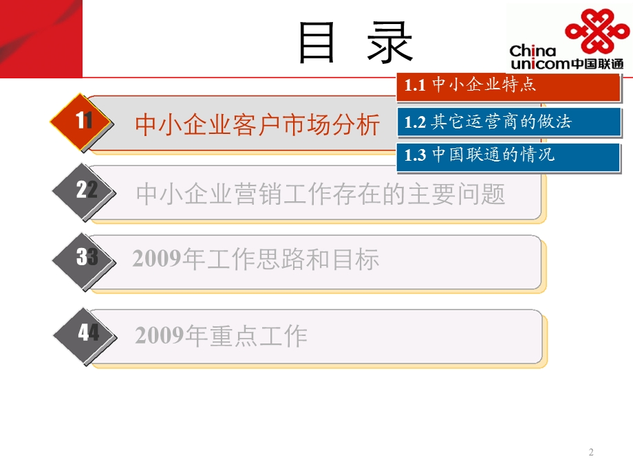 中小企业客户工作思路和措施.ppt_第2页