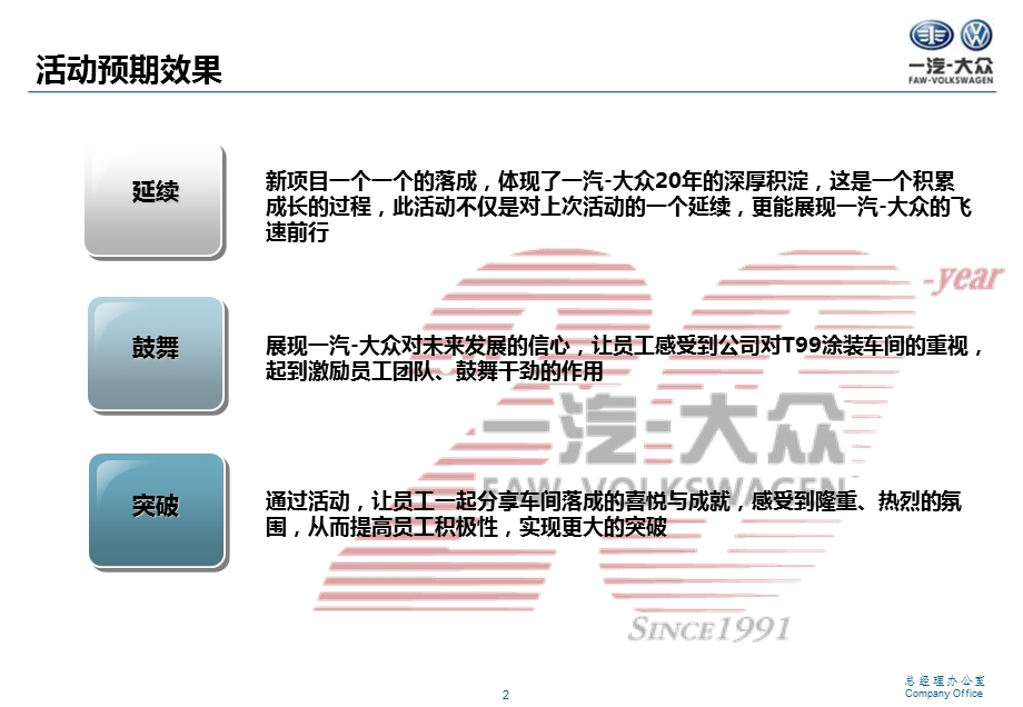 一汽大众一厂涂装奥迪T99前处理电泳线落成庆典0616.ppt_第2页