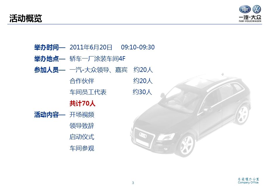 一汽大众一厂涂装奥迪T99前处理电泳线落成庆典0616.ppt_第3页