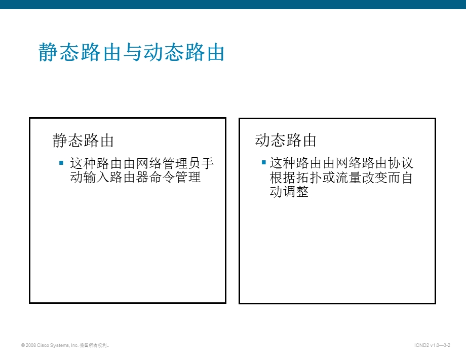 Cisco中型路由网络结构检查路由操作.ppt_第2页