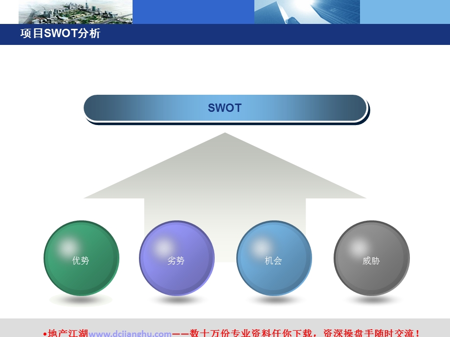 黄石市大智路项目营销策划方案.ppt_第3页